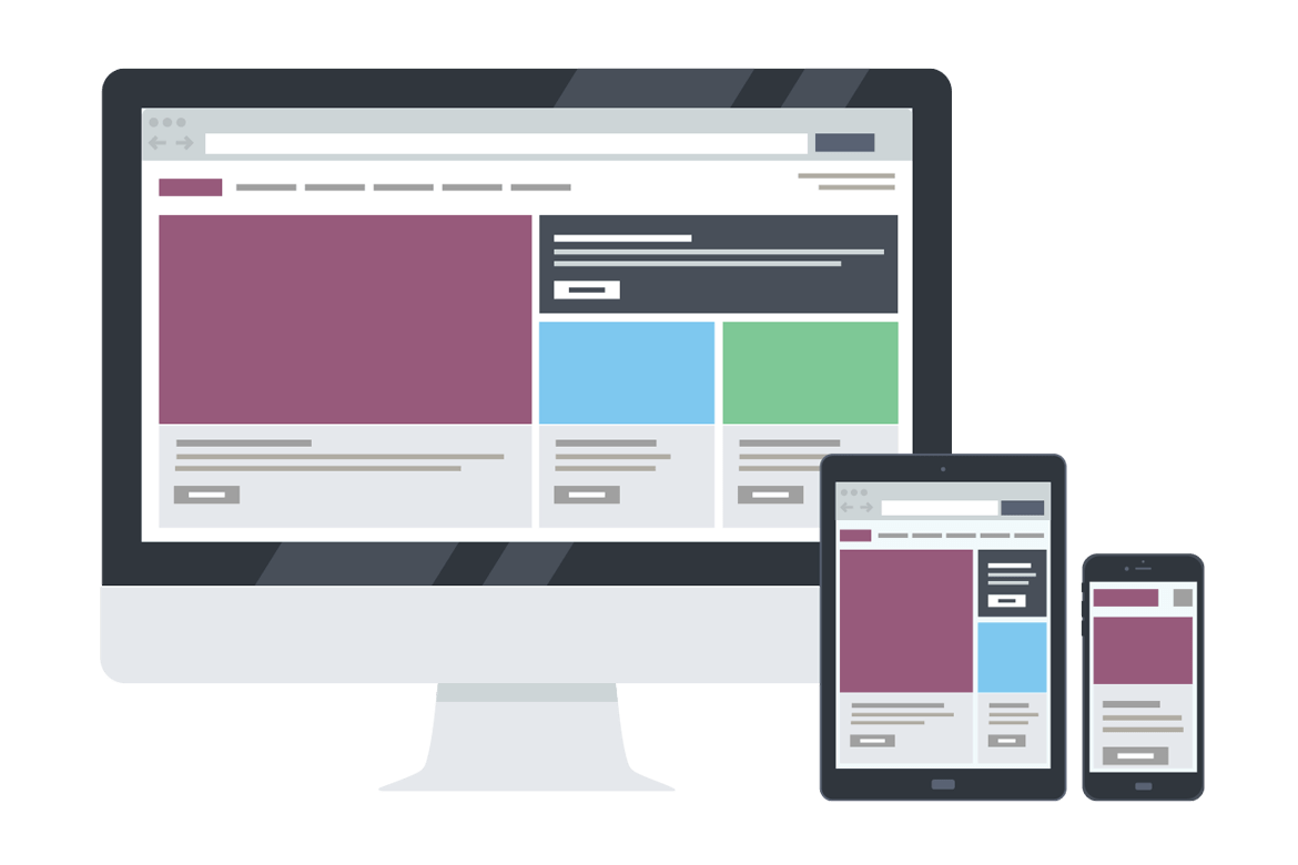 Responsive Websites