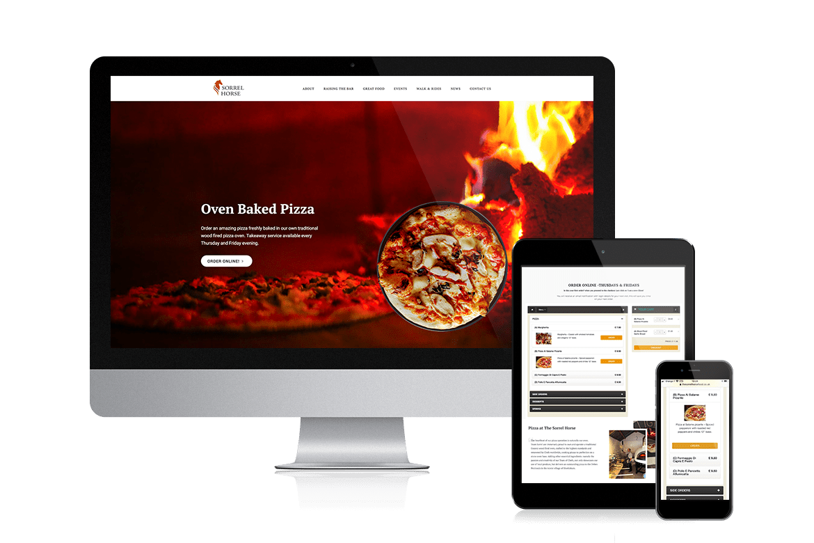 Restaurant Reservation Websites